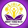 Муниципальное бюджетное общеобразовательное учреждение «Средняя общеобразовательная школа № 3» Муниципальное бюджетное общеобразовательное учреждение «Средняя общеобразовательная школа № 3»